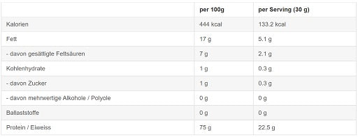 Sinob Kitchen Protein 450g - SHOPOUTLET24. Der Protein und Supplement Dealer