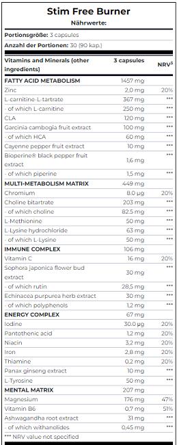 Scitec Stim Free Burner 90 Caps - SHOPOUTLET24. Der Protein und Supplement Dealer