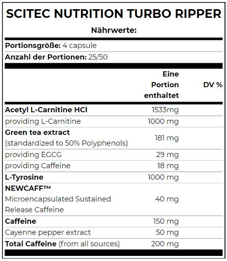 Scitec Turbo Ripper 100 Kapsel - SHOPOUTLET24. Der Protein und Supplement Dealer