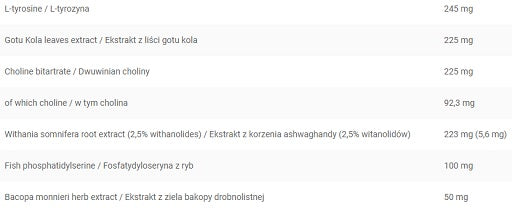 Kevin Levrone Anabolic Cuts 30 Packs - SHOPOUTLET24. Der Protein und Supplement Dealer