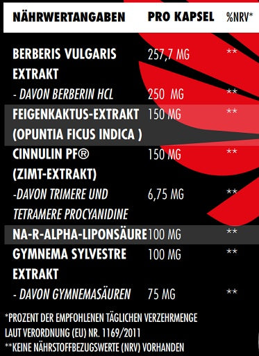 Big Zone Invictus G.D.A 90 Kapseln - SHOPOUTLET24. Der Protein und Supplement Dealer