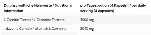 INLEAD L-Carnitine Tartrate 120 Kapseln - SHOPOUTLET24. Der Protein und Supplement Dealer