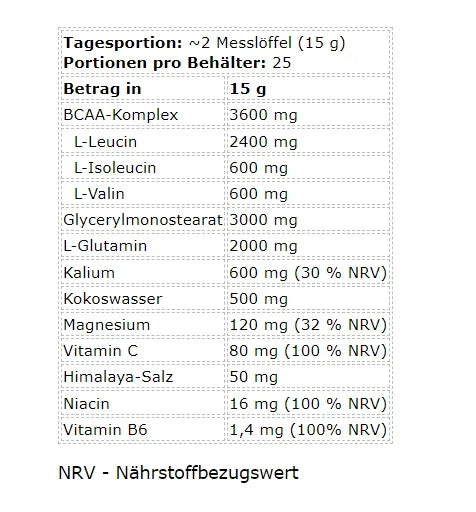 Kevin Levrone Anabolic BCAA Hydration & Electrolytes 375g - SHOPOUTLET24. Der Protein und Supplement Dealer