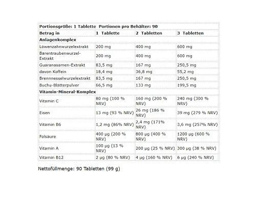 Kevin Levrone LevroLegendary Water Out 90 Tabletten - SHOPOUTLET24. Der Protein und Supplement Dealer