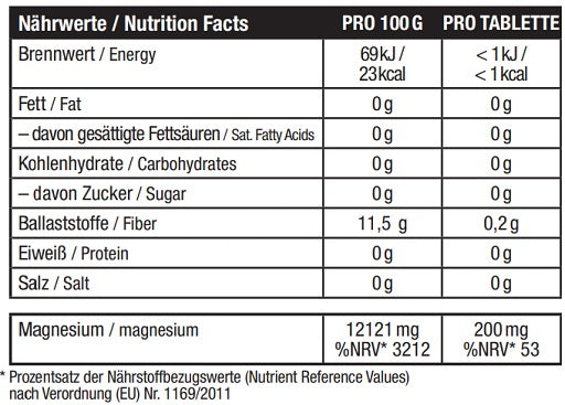 Sinob Magnesium Citrat 120 Tabletten - SHOPOUTLET24. Der Protein und Supplement Dealer