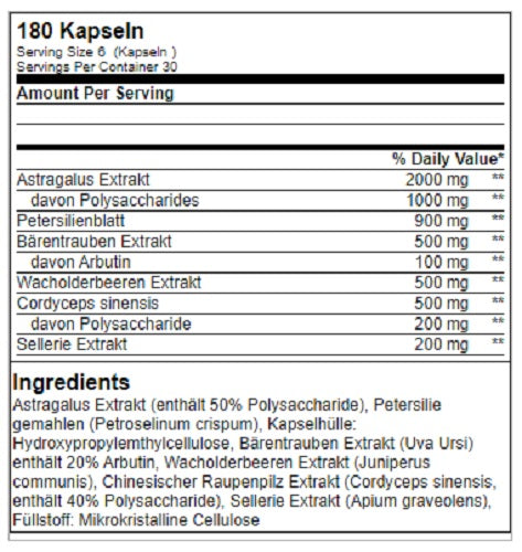 GN Kidney Support Complex 180 capsule