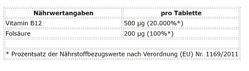 ProFuel Vitamin B12  Folsäure 365 Tabletten