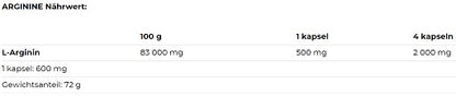 Nutrend Arginine 120 caps - SHOPOUTLET24. Der Protein und Supplement Dealer