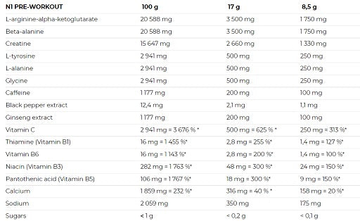 Nutrend N1 Preworkout NEW 10 x 17g SAMPLES