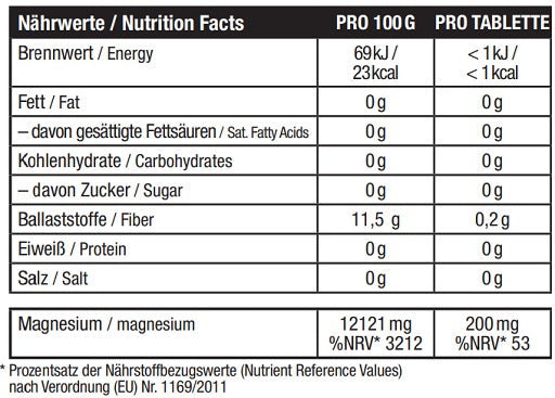 Sinob Magnesium Citrat 120 Tabletten