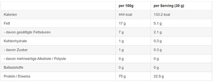 Sinob Kitchen Protein 450g - SHOPOUTLET24. Der Protein und Supplement Dealer