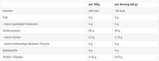 Sinob Core CykloDex 1kg (cluster dextrin)