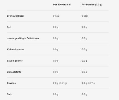 Sinob GDA 60 Kapseln - SHOPOUTLET24. Der Protein und Supplement Dealer