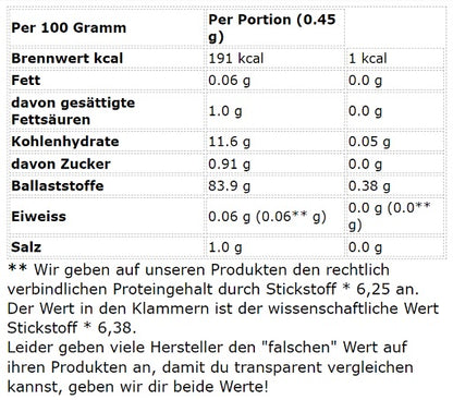 Sinob Vitamin D3  K2 60 Kapseln - SHOPOUTLET24. Der Protein und Supplement Dealer