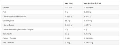 Sinob Curcumin 95% 60 Kapseln - SHOPOUTLET24. Der Protein und Supplement Dealer