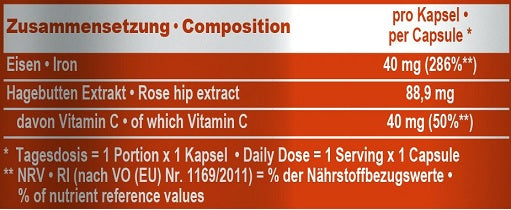 IronMaxx Iron Vitamin C - 130 capsules 