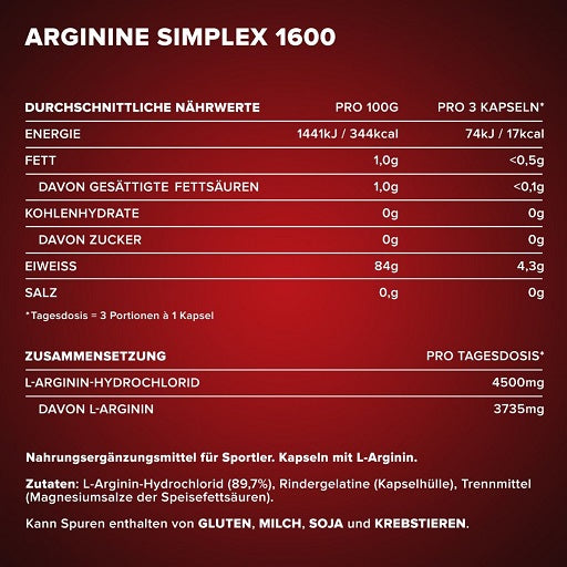 IronMaxx Arginine Simplex - 300 caps