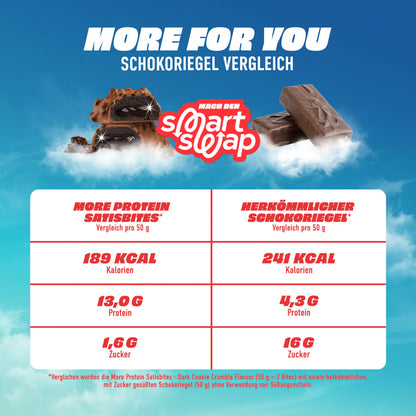 More Nutrition Protein Satisbites 12 x 2x25g - SHOPOUTLET24. Der Protein und Supplement Dealer