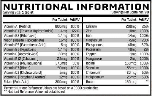 Chemical Warfare Multivitamins 30 tablets