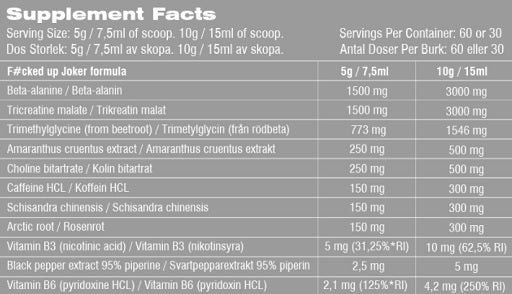 Swedish Supplements Fucked Up Joker 300g