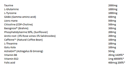 Swedish Supplements Boss Brain 225g Mojito - SHOPOUTLET24. Der Protein und Supplement Dealer