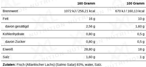XXL Nutrition Lachsfilet 160g - SHOPOUTLET24. Der Protein und Supplement Dealer