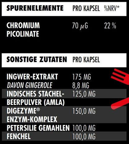 Big Zone Enzyme 90 Kapseln - SHOPOUTLET24. Der Protein und Supplement Dealer