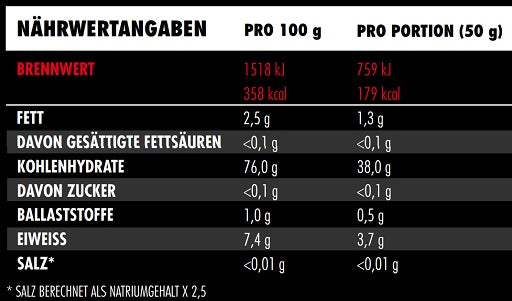 Big Zone Rice Meal 3000g - SHOPOUTLET24. Der Protein und Supplement Dealer