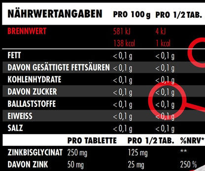 Big Zone Zink Bisglycinat 150 Tabletten - SHOPOUTLET24. Der Protein und Supplement Dealer