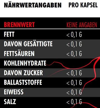 Big Zone Citrus Bergamot 90 Kapseln - SHOPOUTLET24. Der Protein und Supplement Dealer