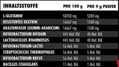 Big Zone Shield 270g - SHOPOUTLET24. Der Protein und Supplement Dealer