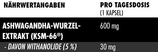 Big Zone Ashwagandha KSM-66 120 Kapseln