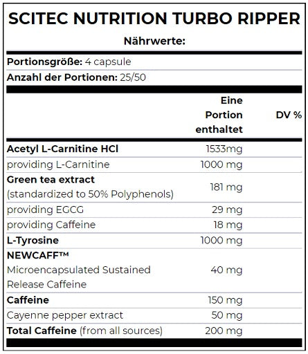 Scitec Turbo Ripper 100 capsule