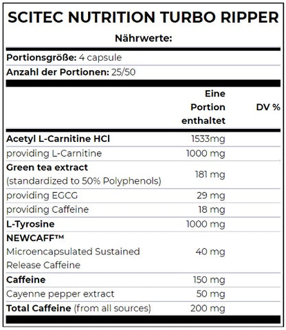 Scitec Turbo Ripper 100 Kapsel - SHOPOUTLET24. Der Protein und Supplement Dealer