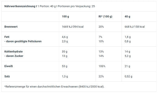 BioTech Protein Pancake 1000g - SHOPOUTLET24. Der Protein und Supplement Dealer