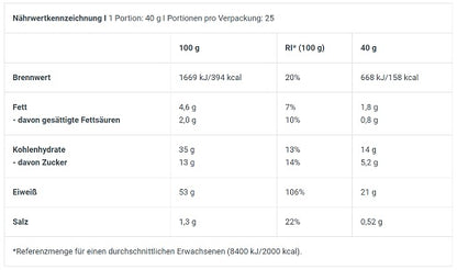 BioTech Protein Pancake 1000g - SHOPOUTLET24. Der Protein und Supplement Dealer