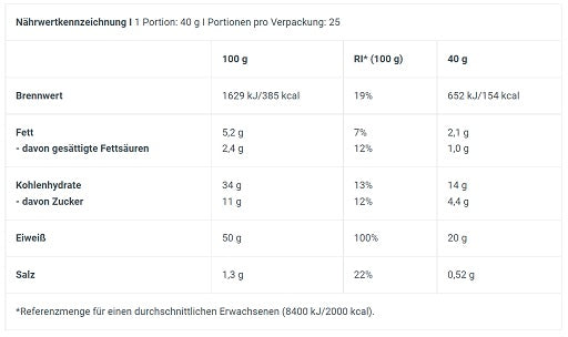 BioTech Protein Pancake 1000g - SHOPOUTLET24. Der Protein und Supplement Dealer