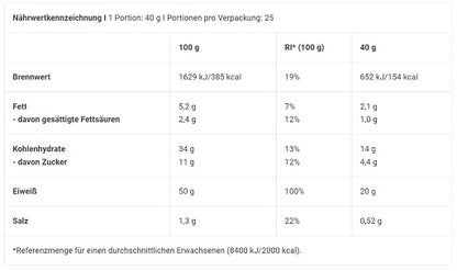 BioTech Protein Pancake 1000g - SHOPOUTLET24. Der Protein und Supplement Dealer