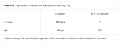 BioTech Tyrosine 100 Kapseln - SHOPOUTLET24. Der Protein und Supplement Dealer