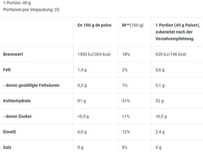 BioTech Rice Pudding 1000g - SHOPOUTLET24. Der Protein und Supplement Dealer