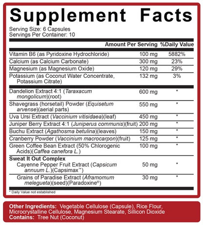 Rich Piana 5% Nutrition Stage Ready Diuretic 60 Caps - SHOPOUTLET24. Der Protein und Supplement Dealer