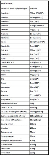 Kevin Levrone Levro Armour (AM/PM) 180 Caps - SHOPOUTLET24. Der Protein und Supplement Dealer