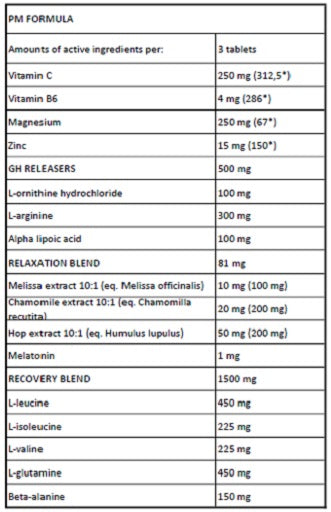 Kevin Levrone Levro Armour (AM/PM) 180 Caps - SHOPOUTLET24. Der Protein und Supplement Dealer