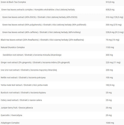 Kevin Levrone Anabolic Cuts 30 Packs - SHOPOUTLET24. Der Protein und Supplement Dealer