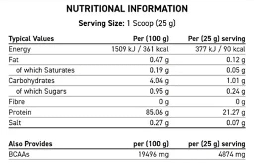 Applied Nutrition Clear IsoWhey 125g