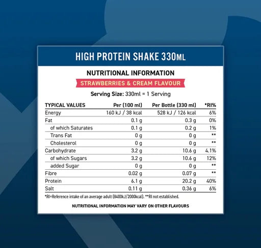 Applied Nutrition High Protein Shake RTD 8x330ml