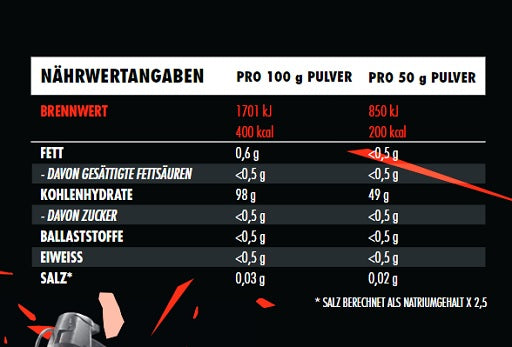 Big Zone Cyclo Dextrin (Cluster Dextrin®) - 2000g - SHOPOUTLET24. Der Protein und Supplement Dealer