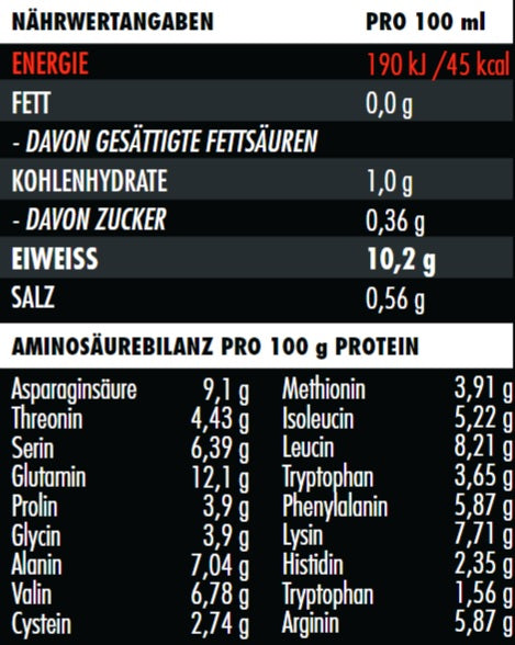 Big Zone Eiklar (6x300g) - SHOPOUTLET24. Der Protein und Supplement Dealer
