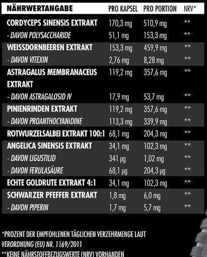 Big Zone Kidney 180 Kapseln - SHOPOUTLET24. Der Protein und Supplement Dealer