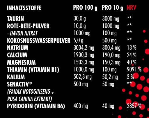 Big Zone Vasolyte Erdbeer Rhabarber 300g - SHOPOUTLET24. Der Protein und Supplement Dealer